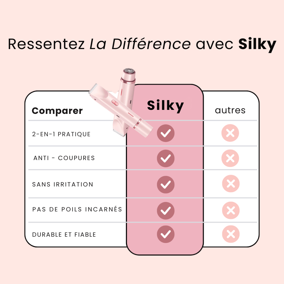 Silky® – Tondeuse Rasoir 2.0